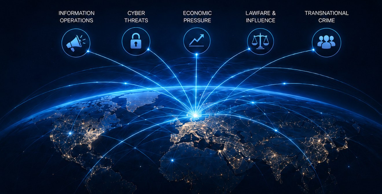 Global network illustration showing hybrid threat domains including cyber, lawfare, economic pressure, influence and transnational crime